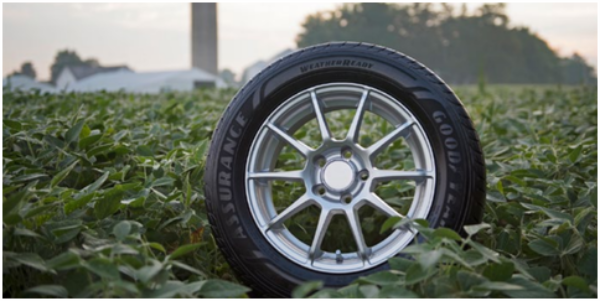 欧美轮胎大幅下滑，炭黑未来出口或受挤压