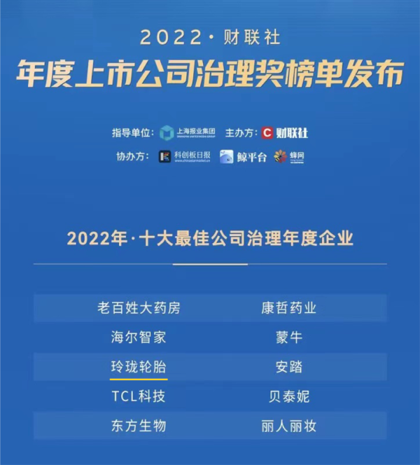 治理水平卓越实现高质量发展，玲珑轮胎荣膺大奖