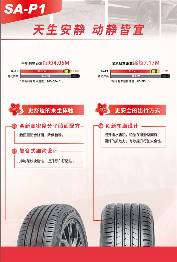 天生安静，动静皆宜——樱花SA-P1重磅上市