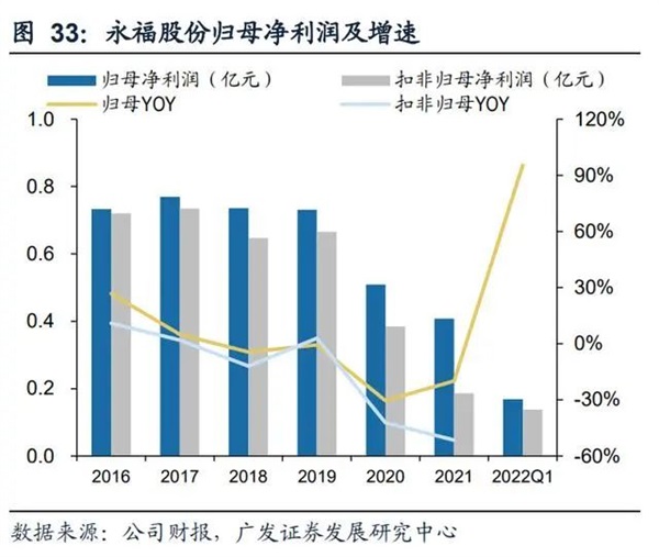 产业链多方巨头参与，换电重卡如何开启发展元年