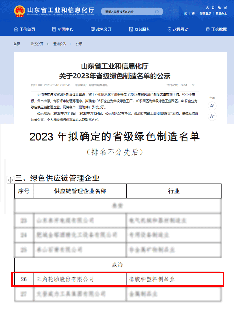三角轮胎入选多项重要榜单