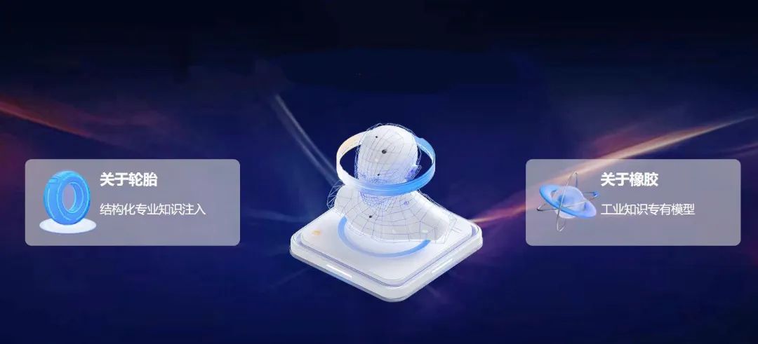 赛轮集团发布全球首个橡胶轮胎行业大语言模型